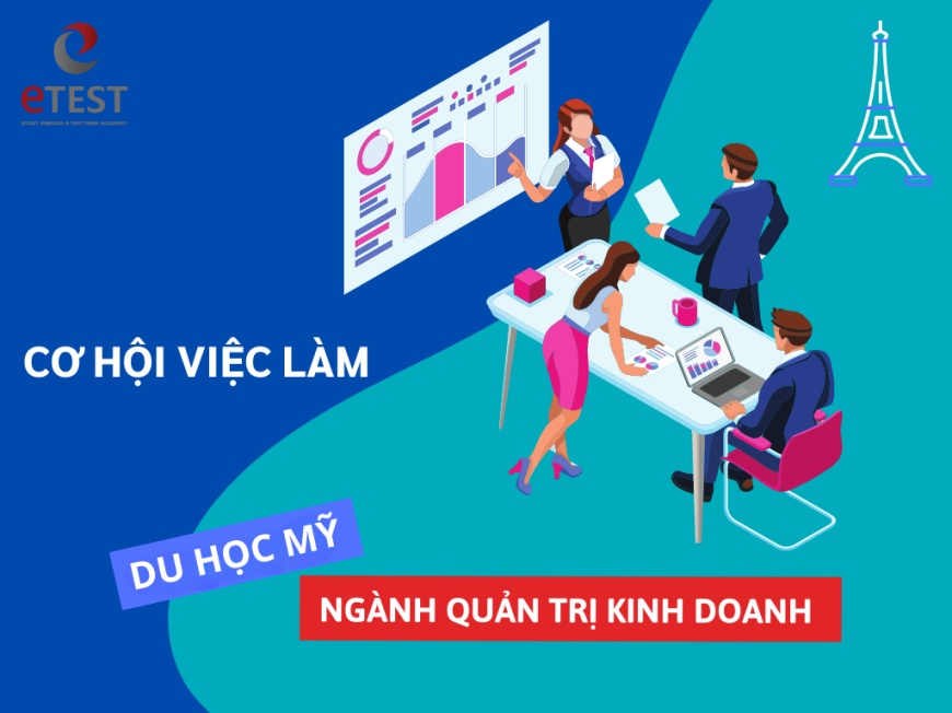 du học mỹ ngành quản trị kinh doanh