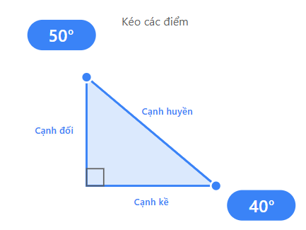 Right Triangle - Tam giác vuông