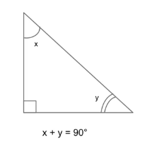 Right Triangle - Tam giác vuông
